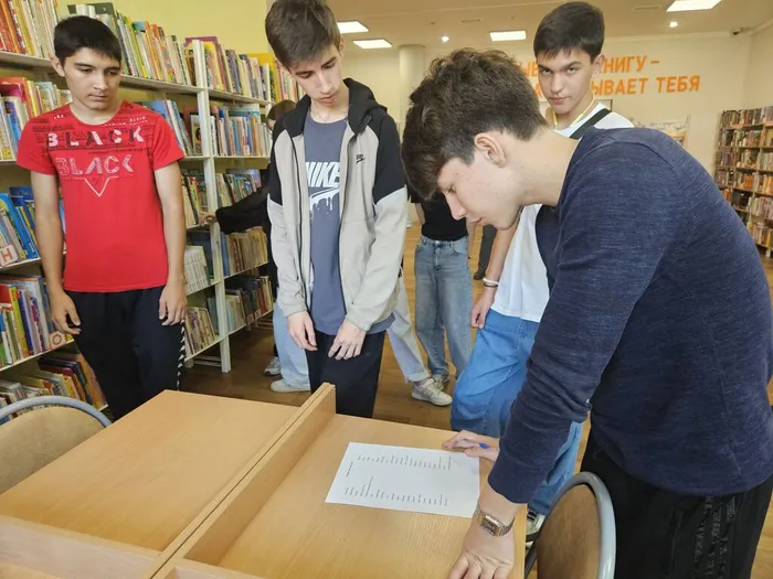 Библиотечный урок - игра "К тайнам мысли и слова: поиск  информации в справочных изданиях" _ ученики ЛСОШ № 6